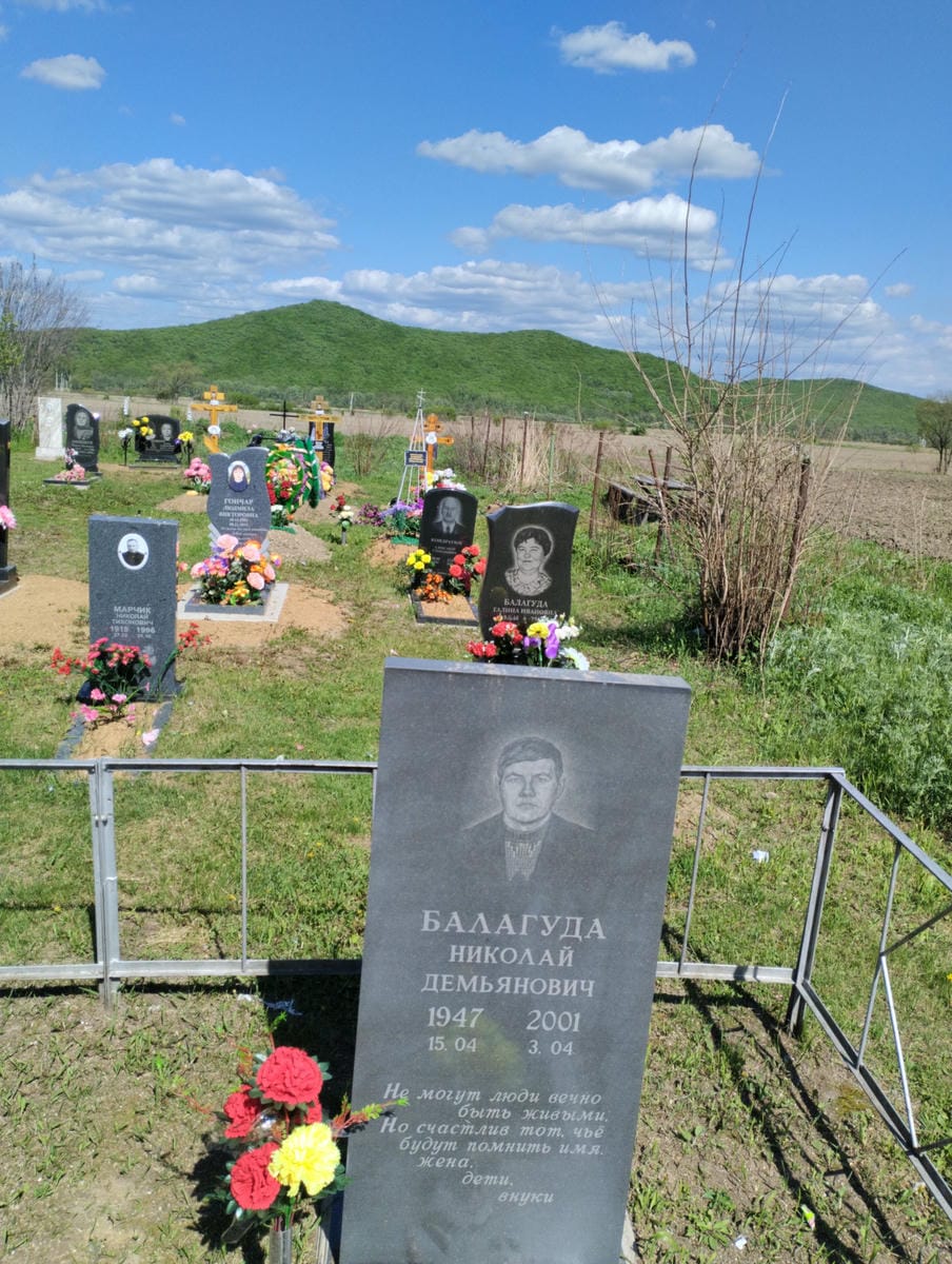 Балагуда Николай Демьянович