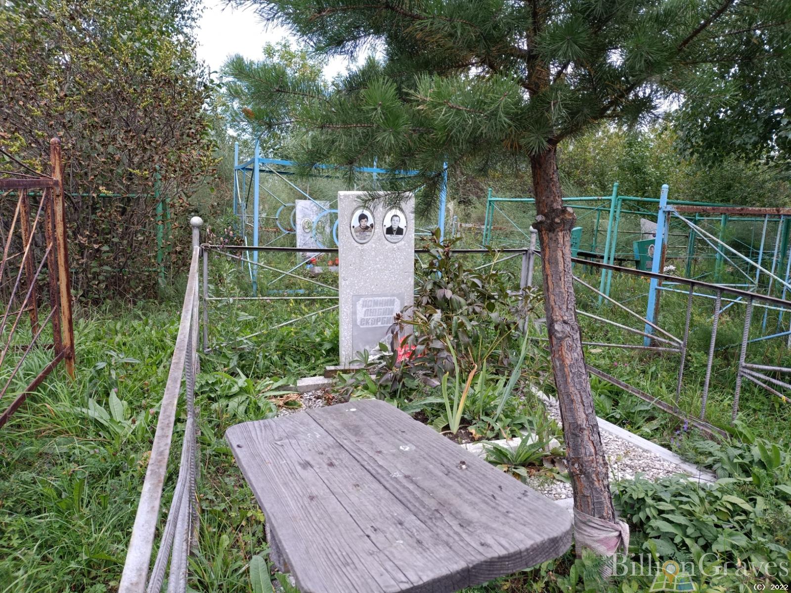 Фибих Нелля Рудольфовна