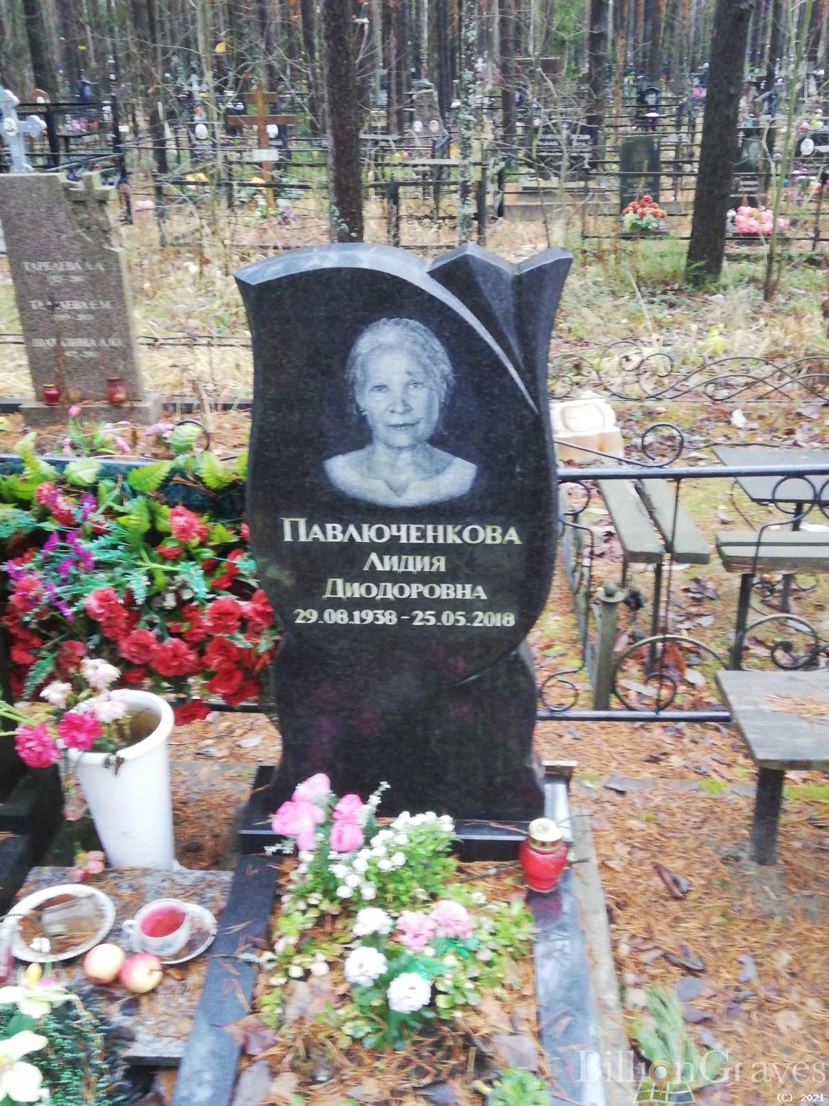 Павлюченкова Лидия Диодоровна