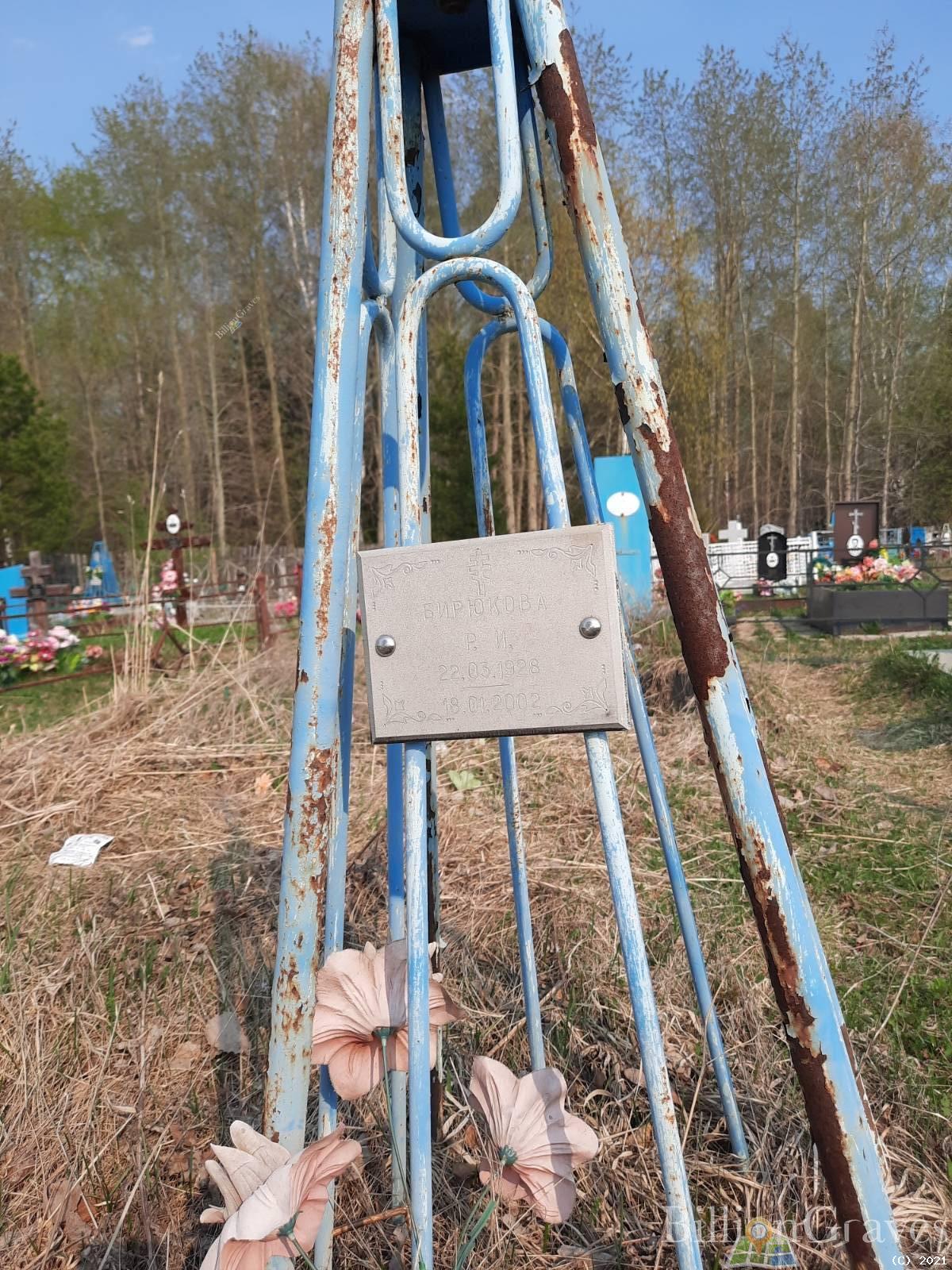 Бирюкова Р. И.