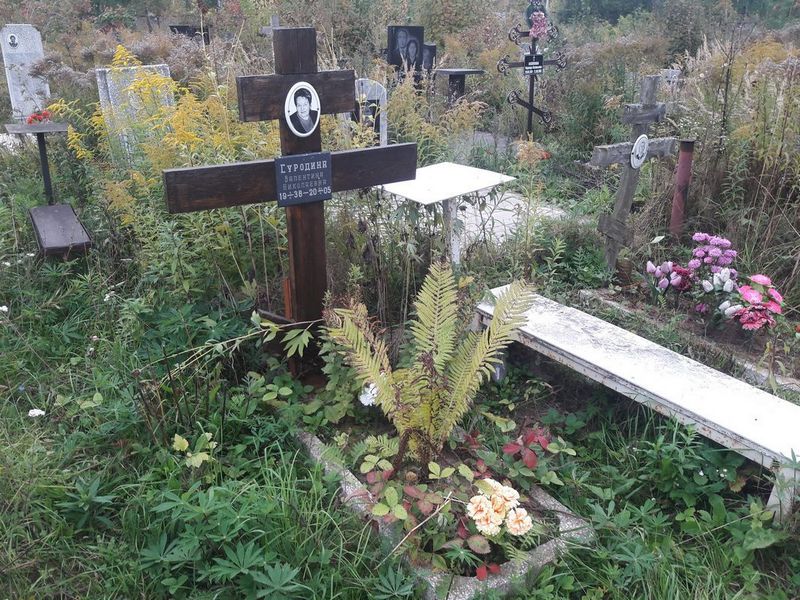 Суродина Валентина Николаевна