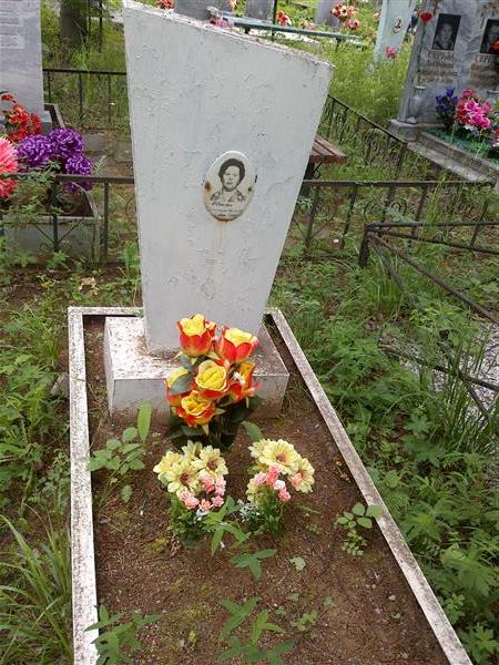 Сбоева Тамара Ефимовна