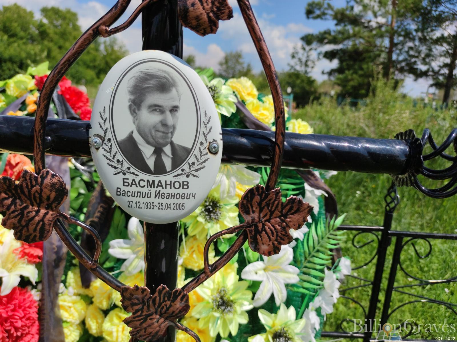 Басманов Василий Иванович
