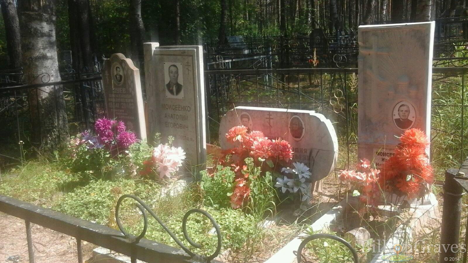 Зуев Александр Николаевич