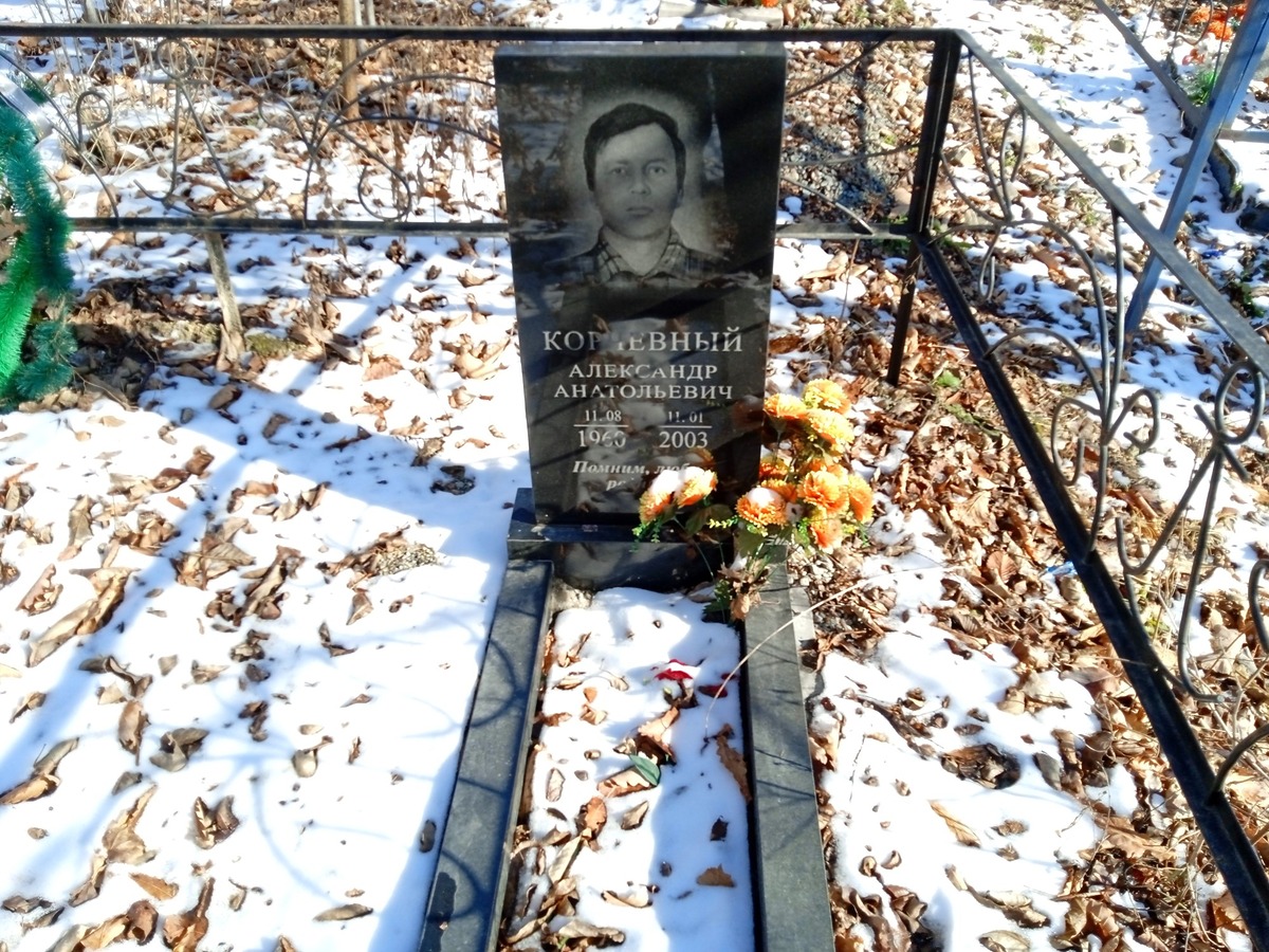Корчевный Александр Анатольевич