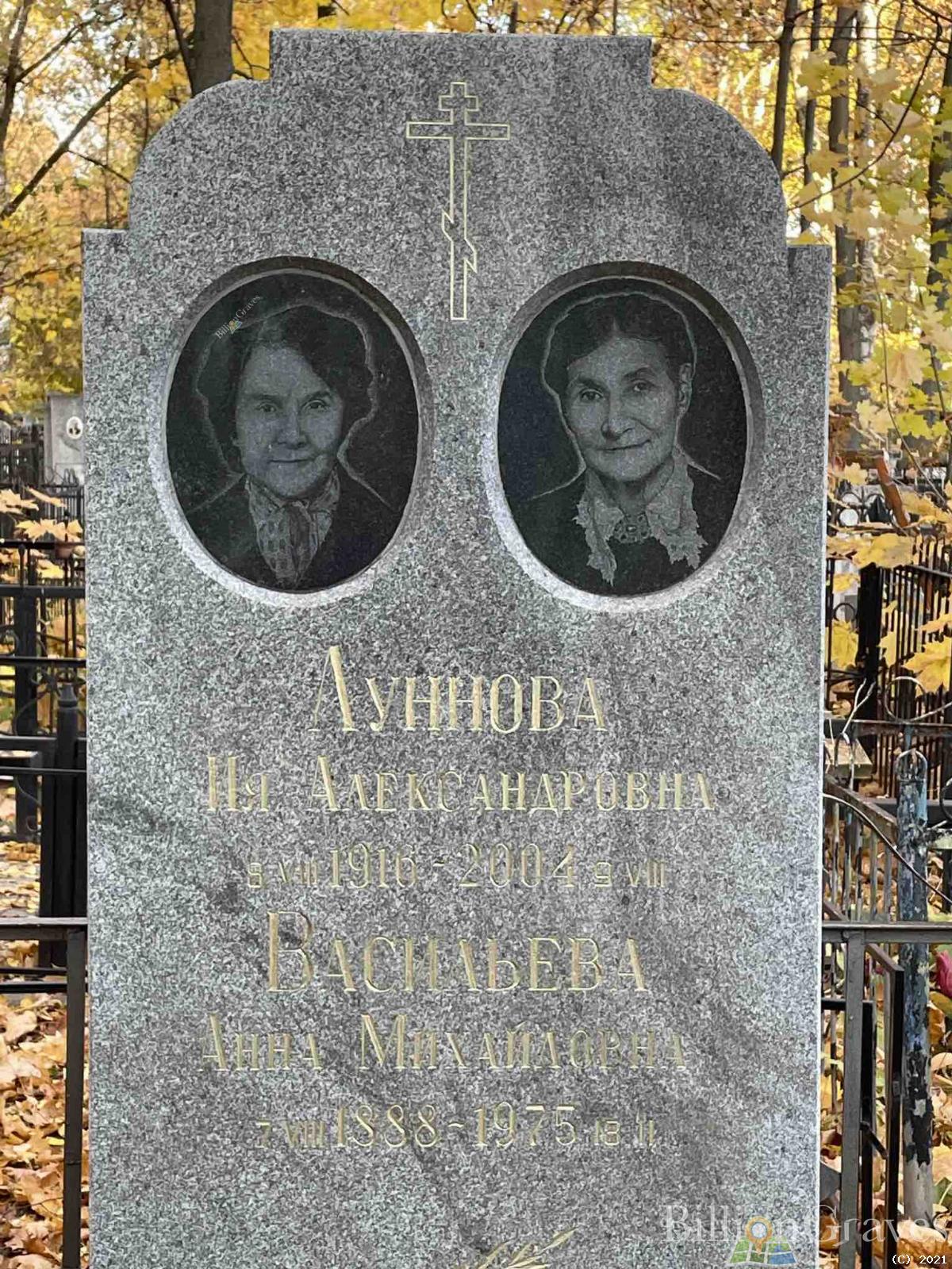 Васильева Анна Михайловна
