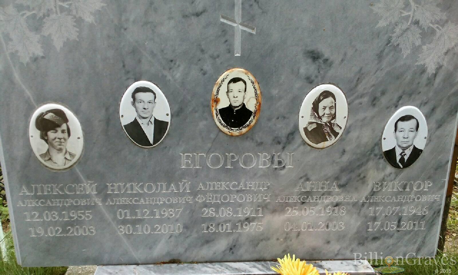 Егоров Александр Федорович