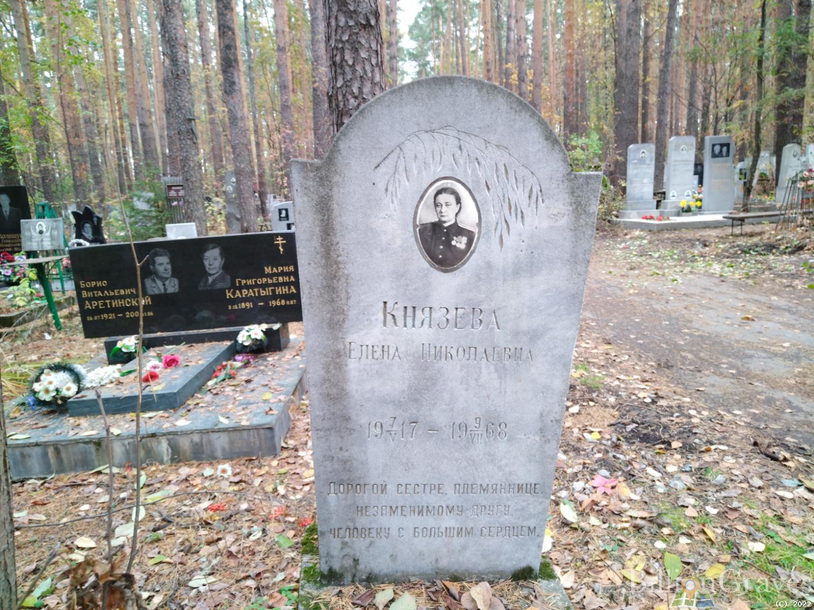 Князева Елена Николаевна