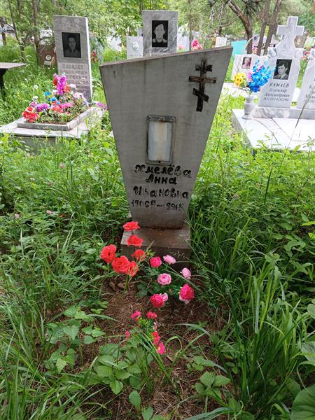 Хмелёва Анна Ивановна