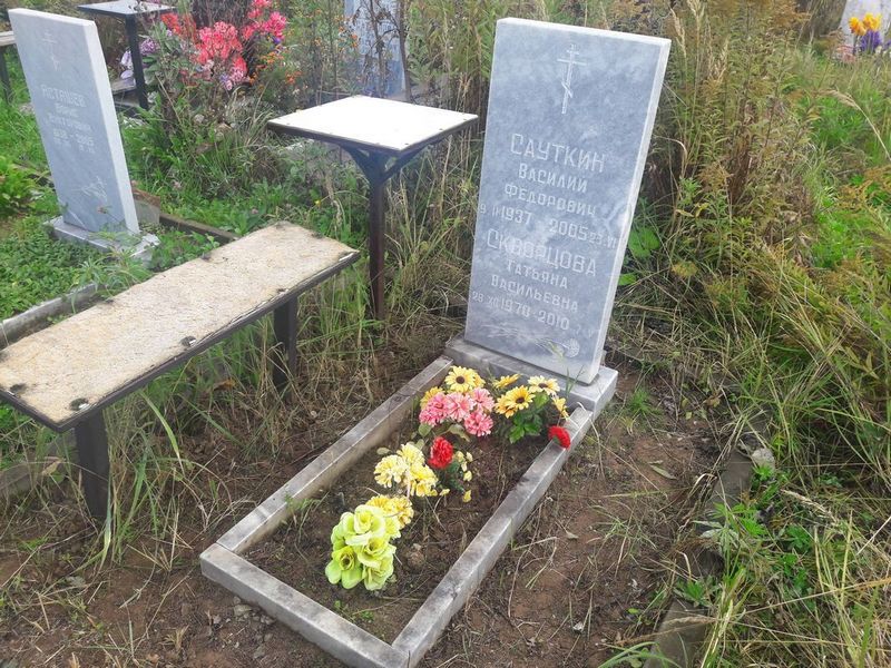 Сауткин Василий Федорович