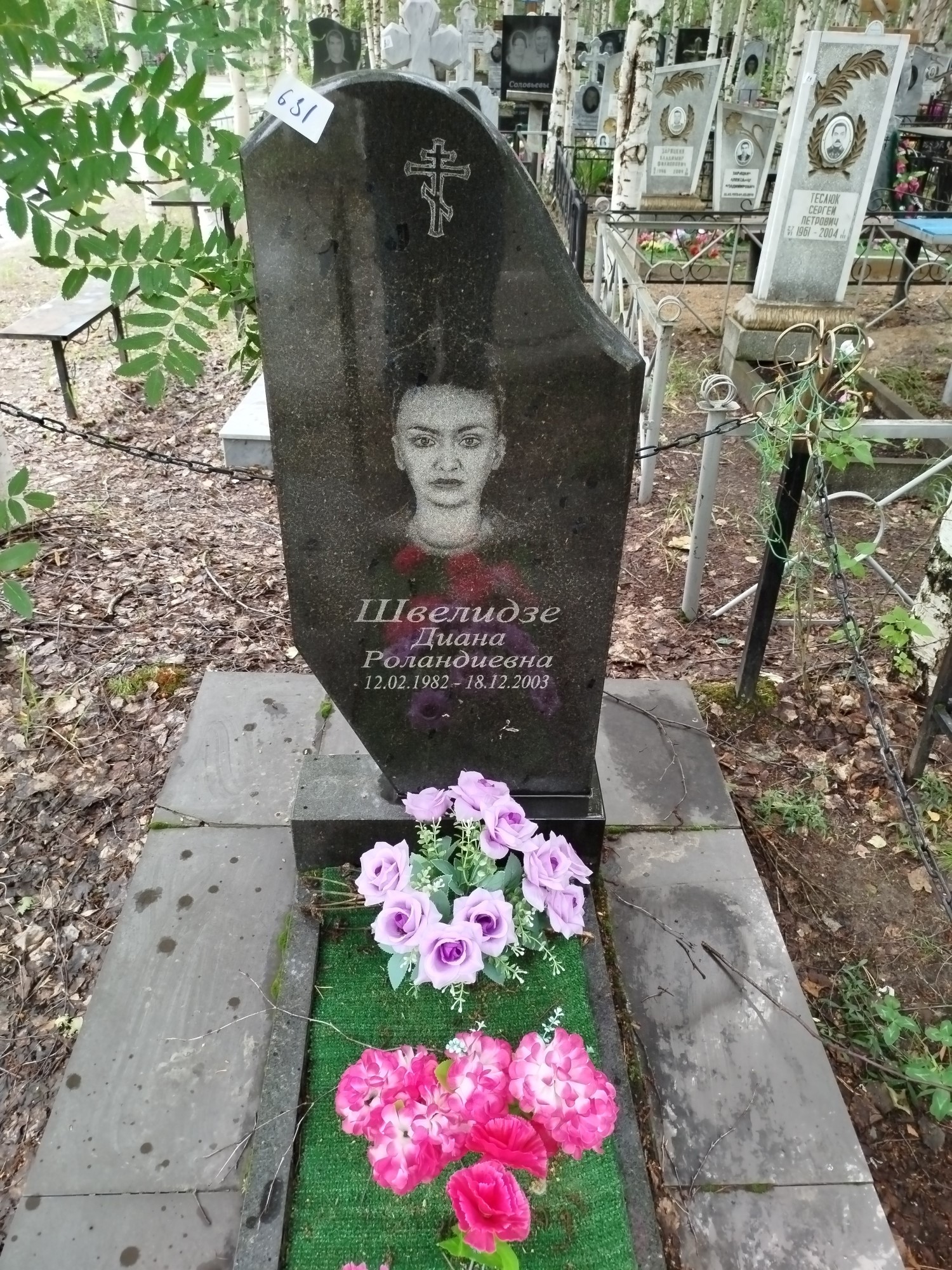 Швелидзе Диана Роландиевна