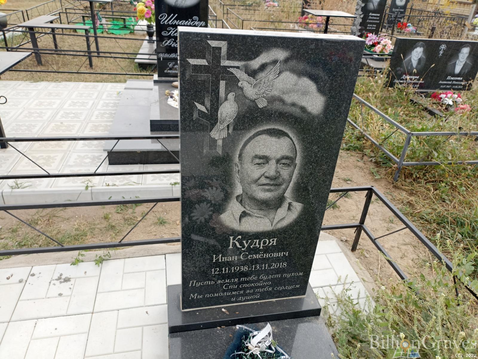 Кудря Иван Семёнович