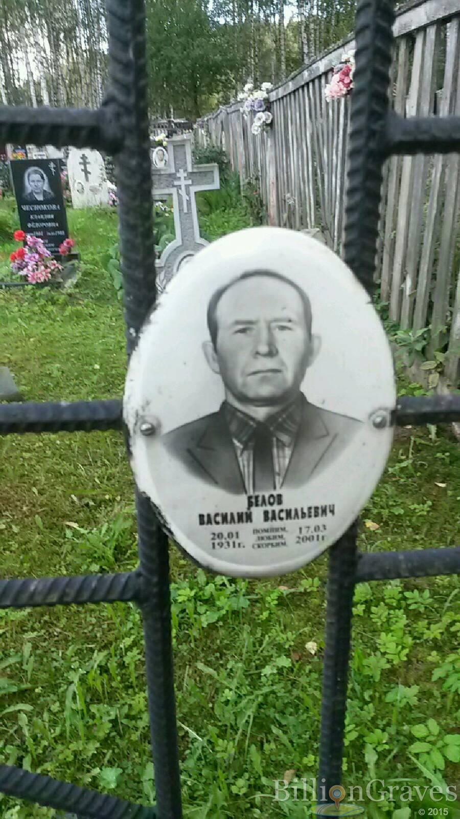 Белов Василий Васильевич