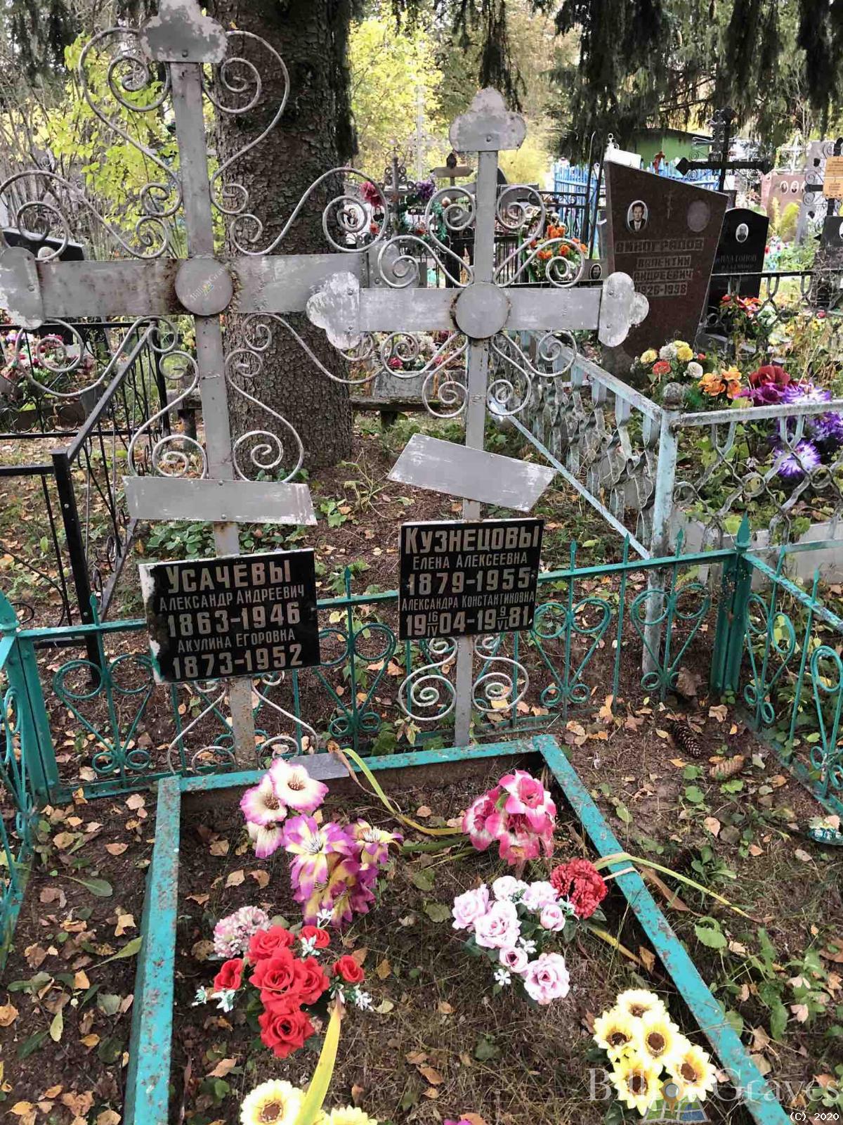 Кузнецова Александра Константиновна