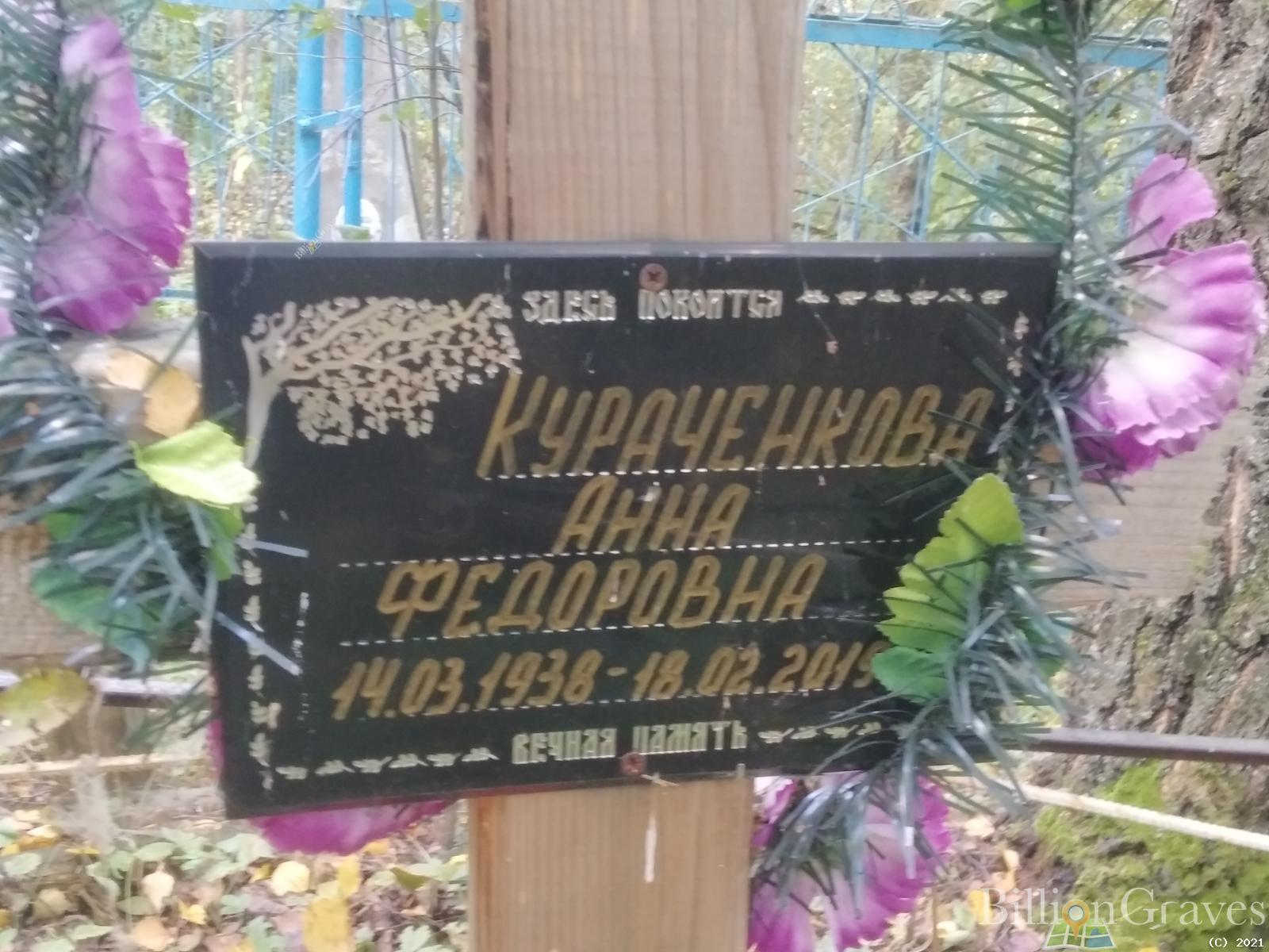 Кураченкова Анна Фёдоровна