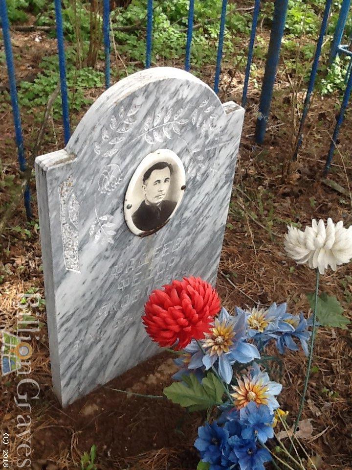 Фадеев Федор Яковлевич