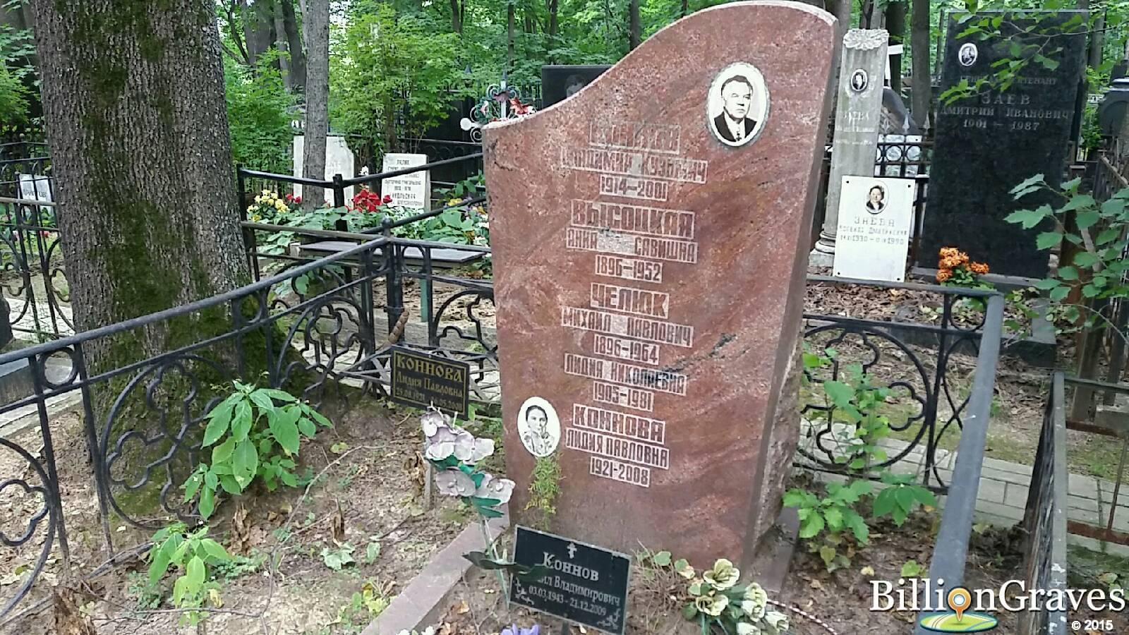 Коннова Лидия Павловна