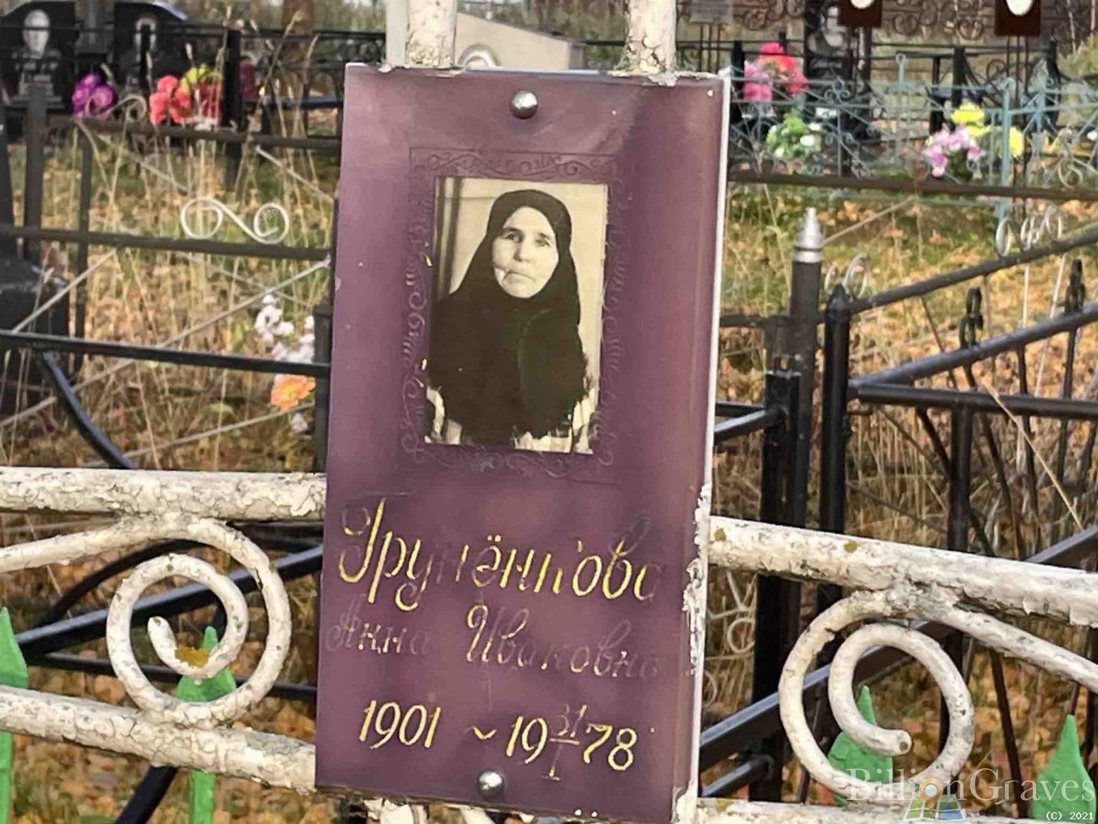 Грунёнкова Анна Ивановна