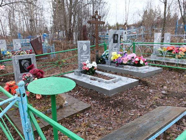 Тюлькина Анна Васильевна