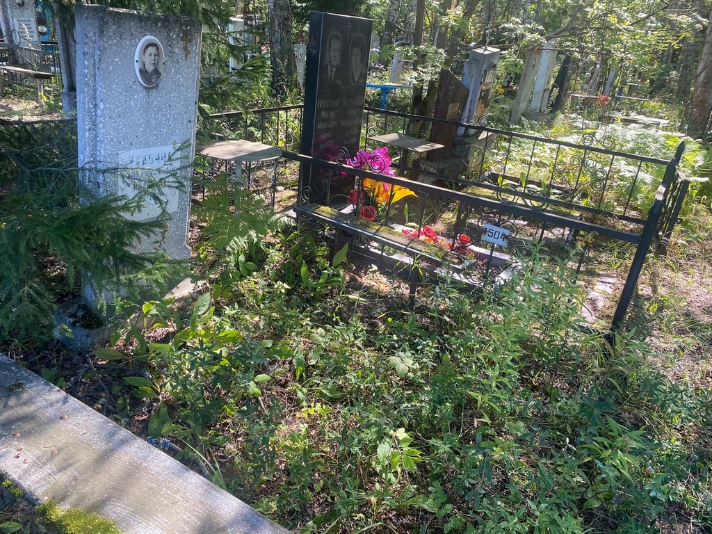 Ухабина Прасковья Ивановна