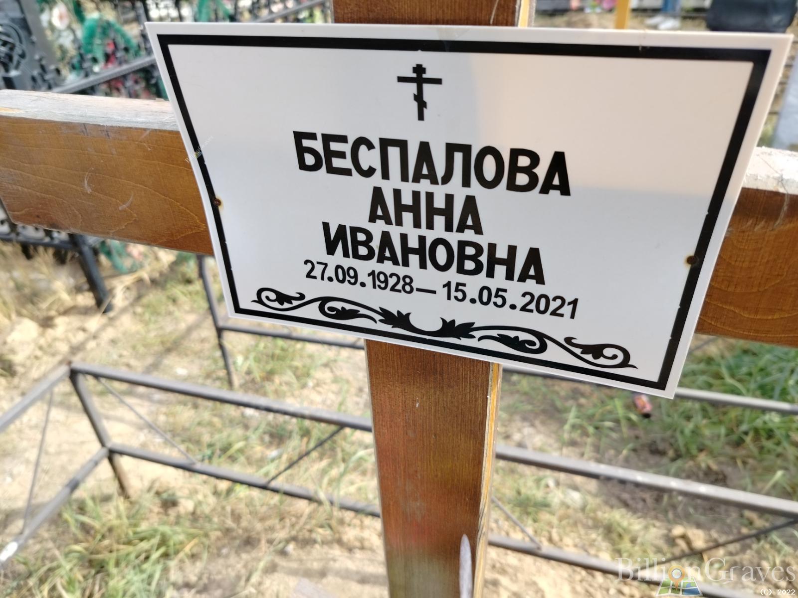 Беспалова Анна Ивановна
