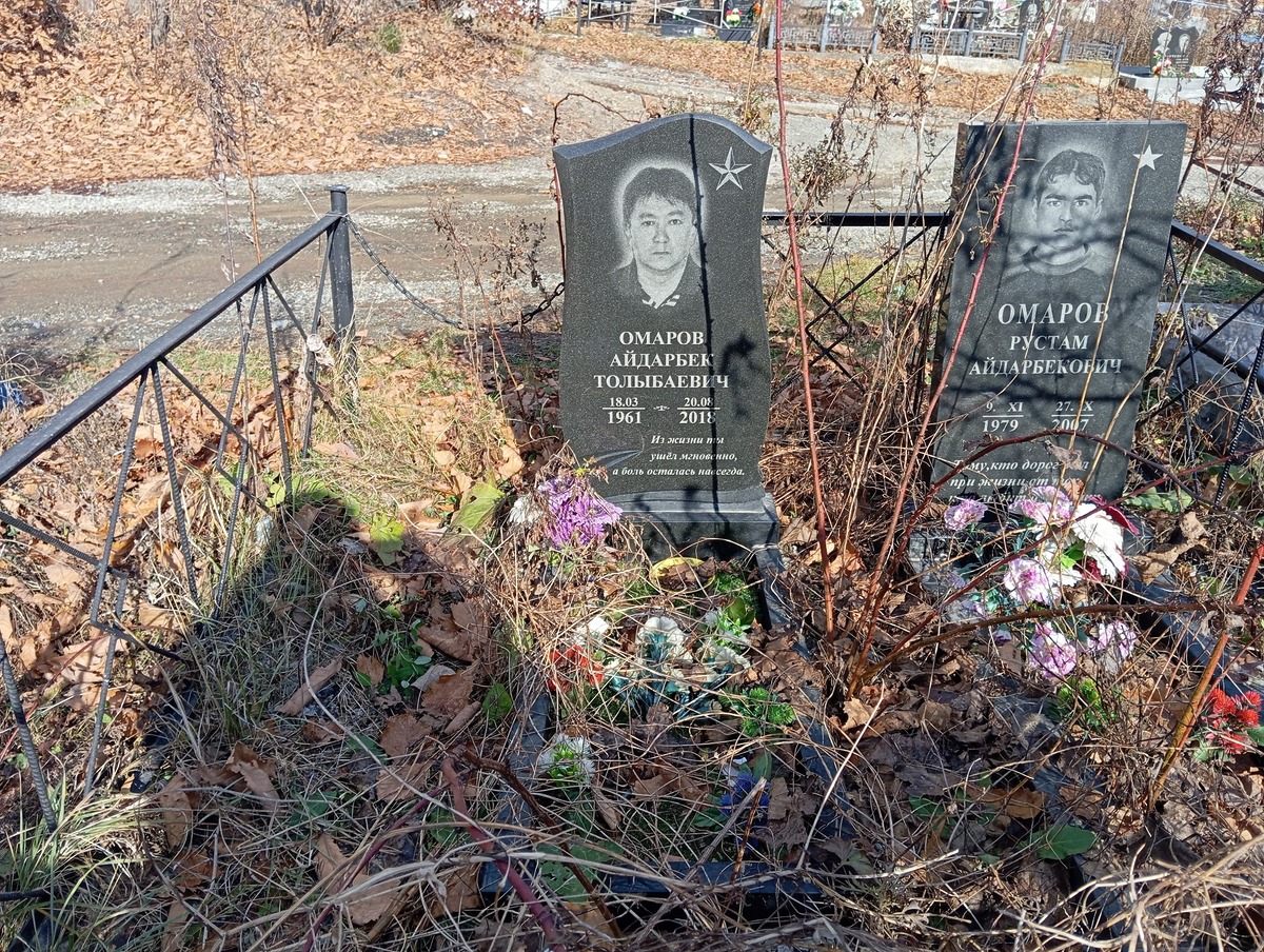 Омаров Айдарбек Толыбаевич