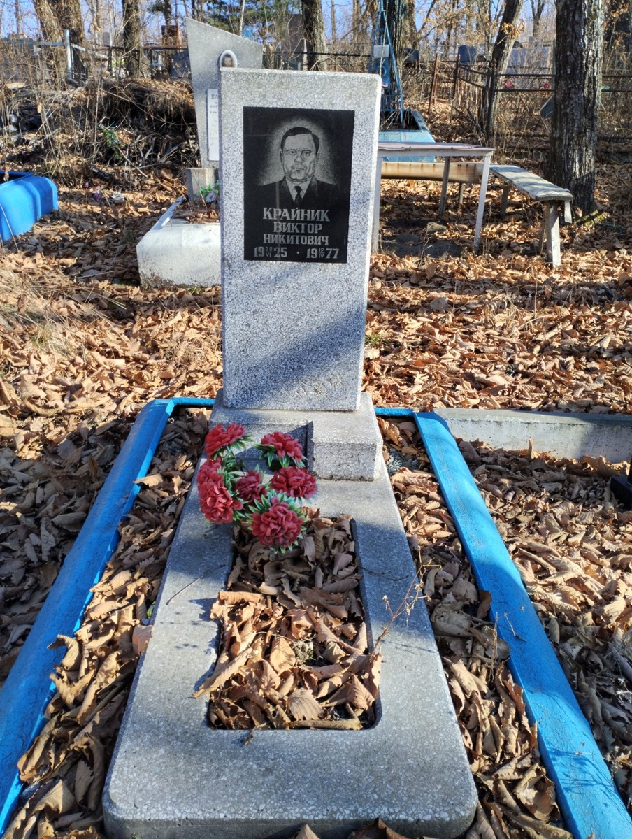 Крайник Виктор Никитович