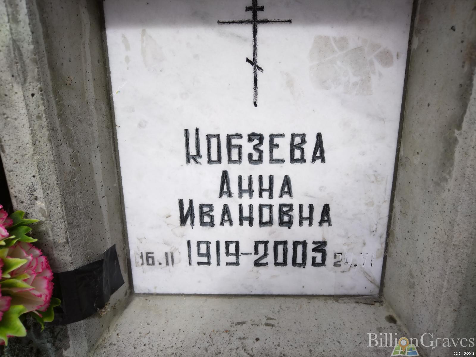 Кобзева Анна Ивановна