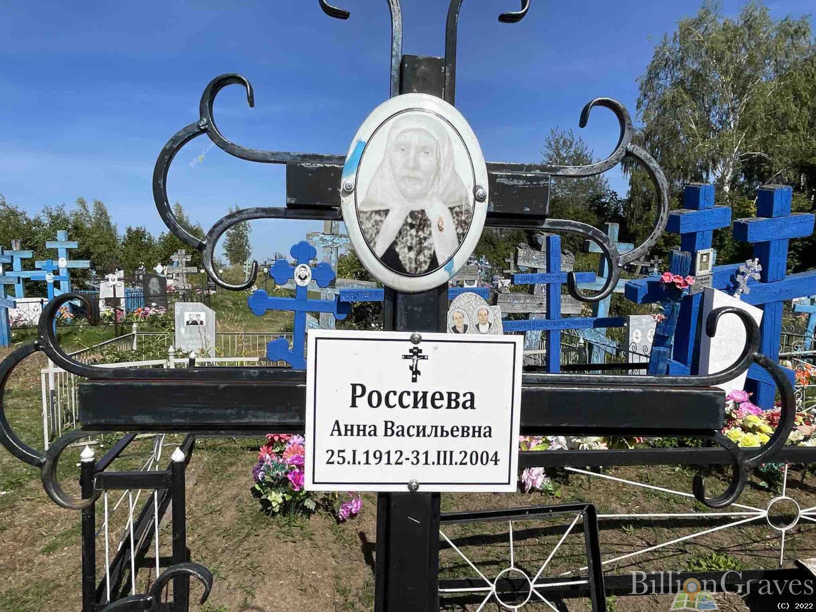Россиева Анна Васильевна
