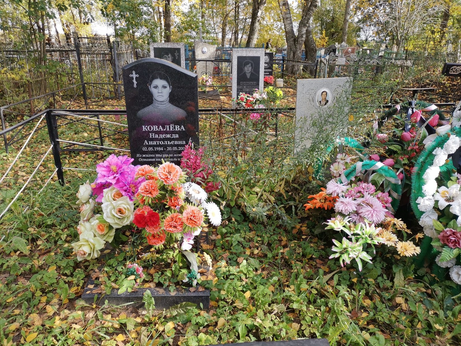Ковалёва Надежда Анатольевна