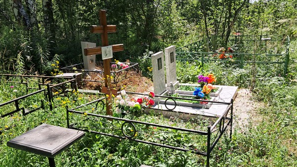 Спицына Ксения Ивановна