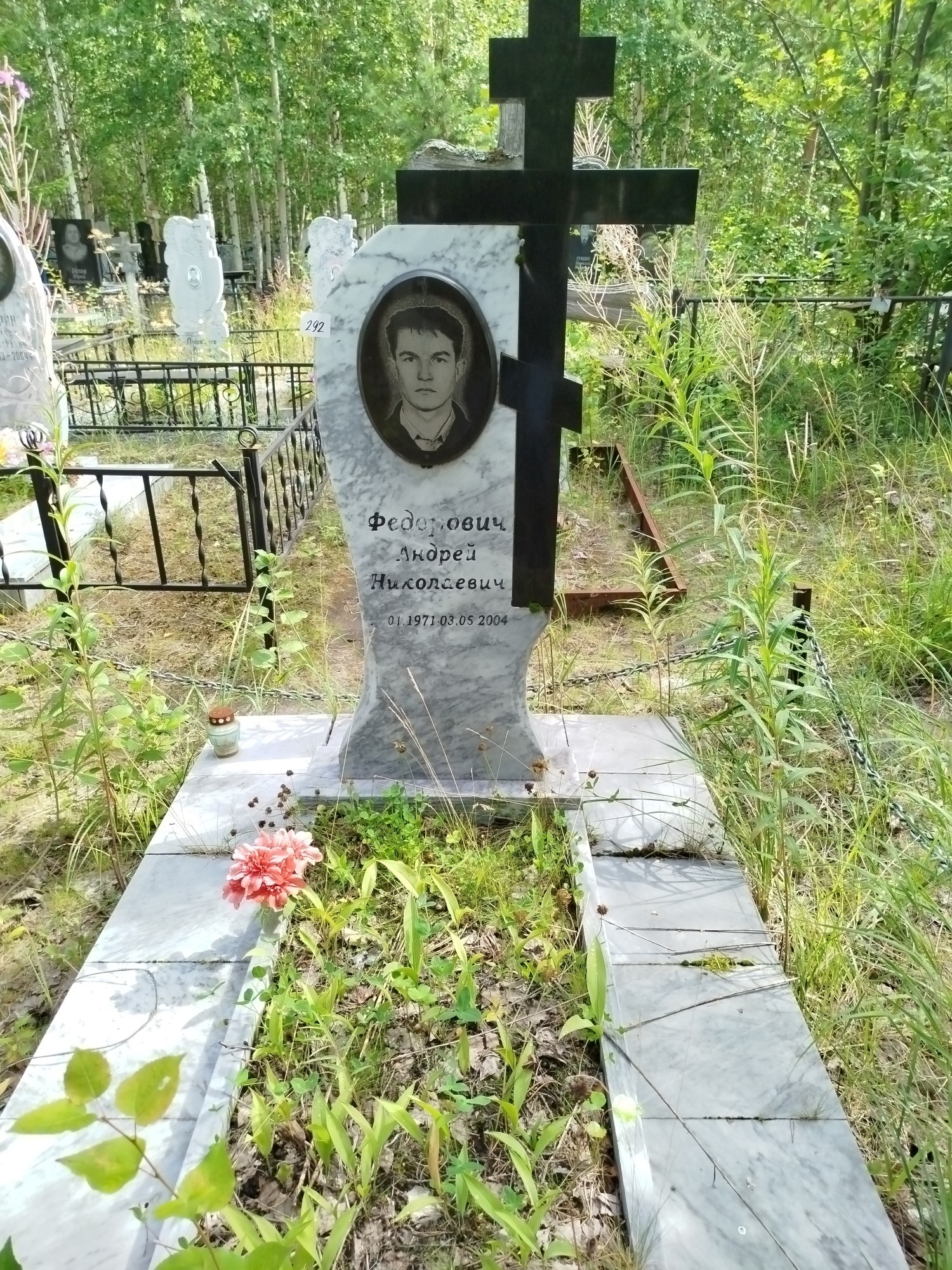 Федорович Андрей Николаевич