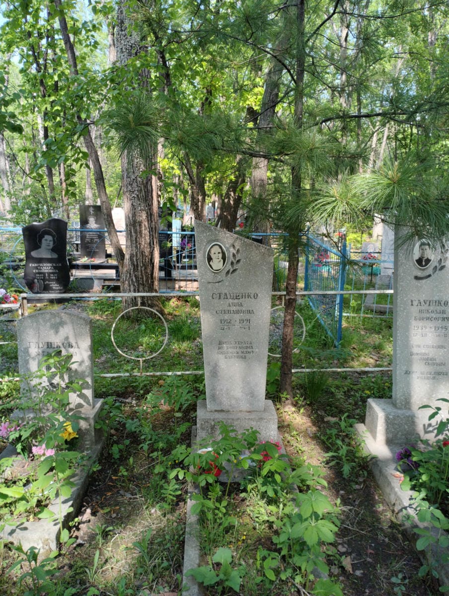 Стаценко Анна Степановна