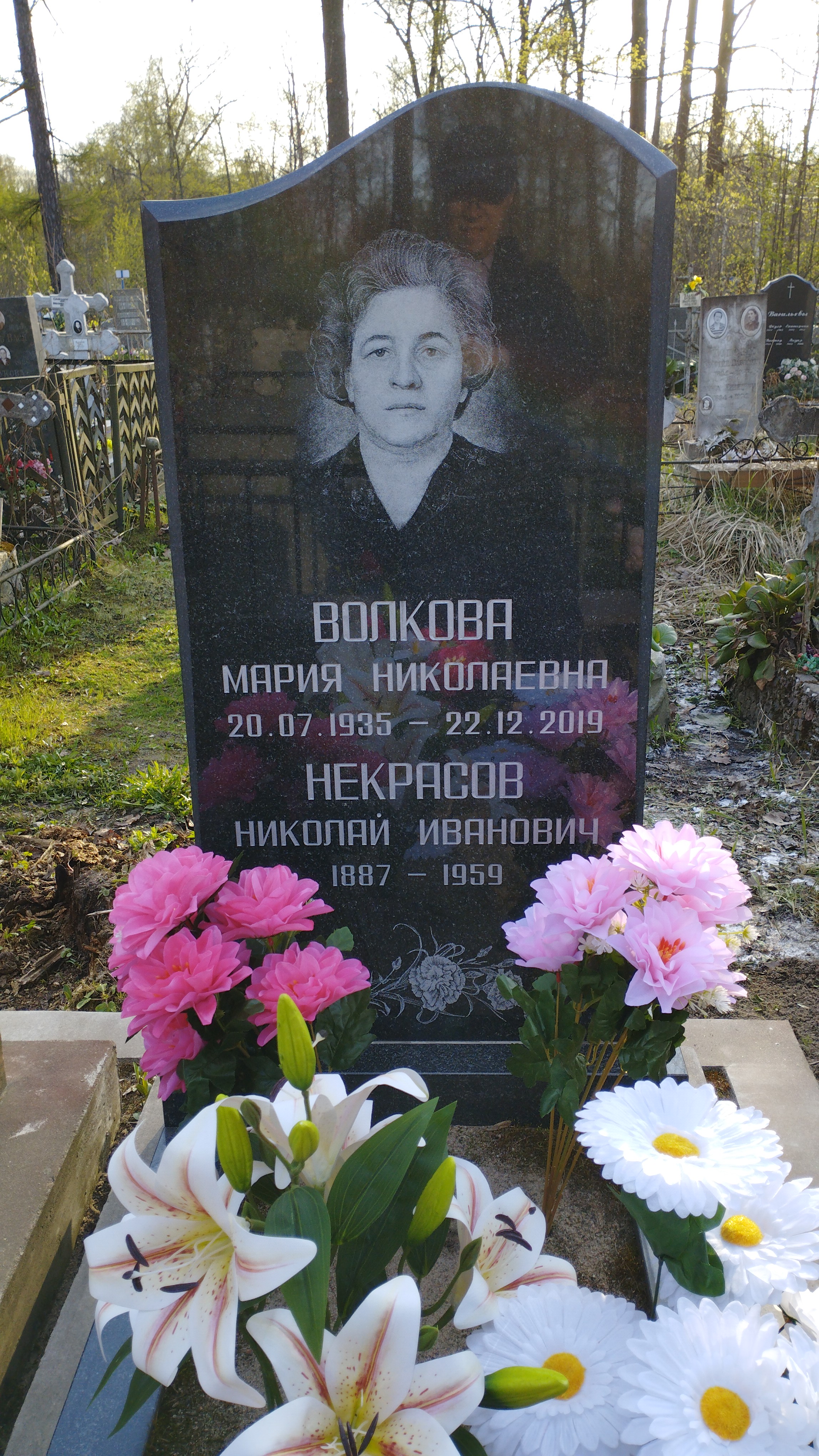 Волкова Мария Николаевна