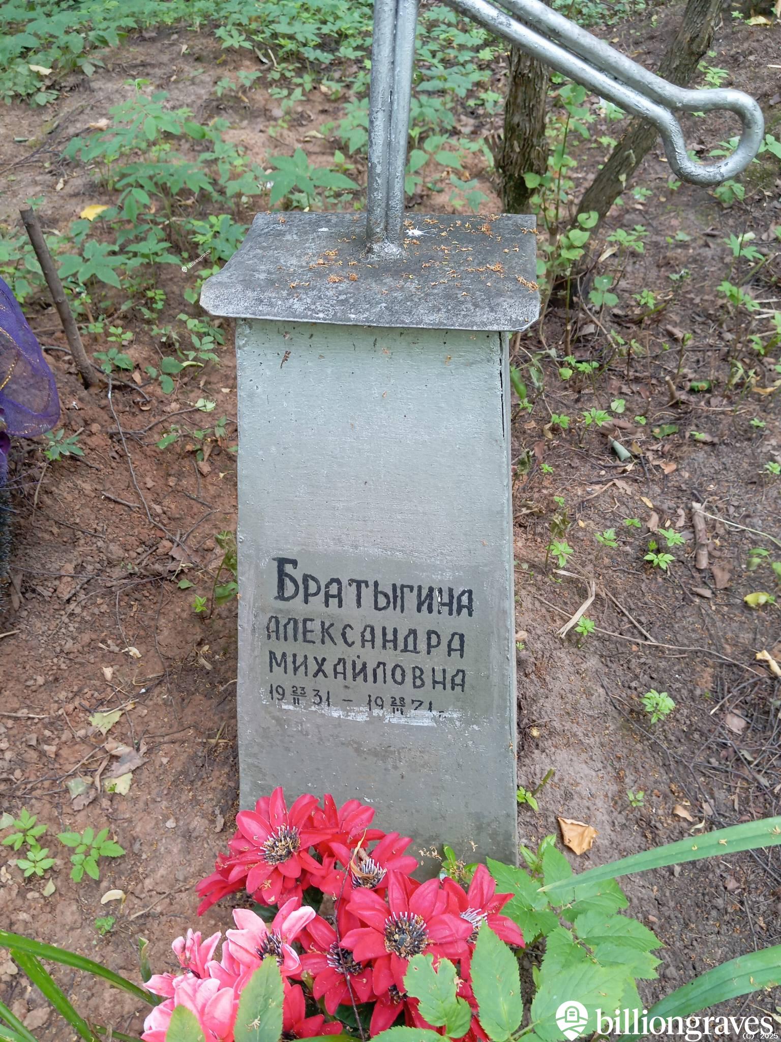 Братыгина Александра Михайловна