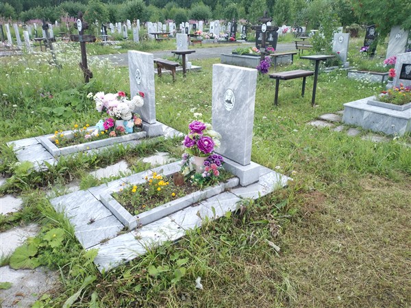 Анбалаов Пётр Григорьевич