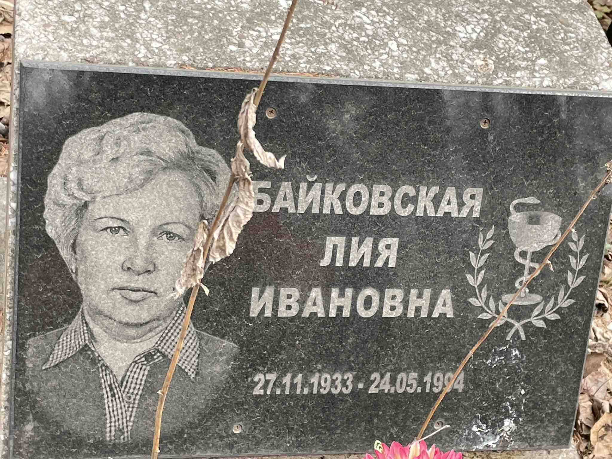 Байковская Лия Ивановна