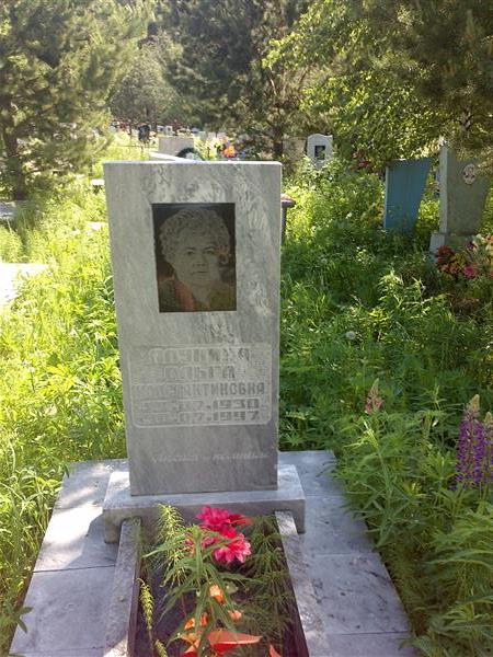 Ялунина Ольга Константиновна