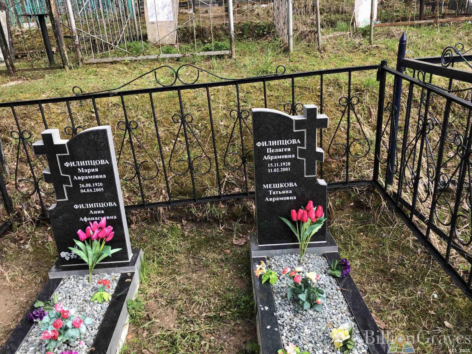 Филипцова Мария Аврамовна