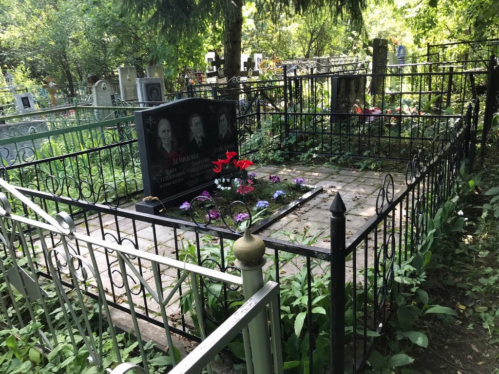 Грибанова Антонина Сергеевна