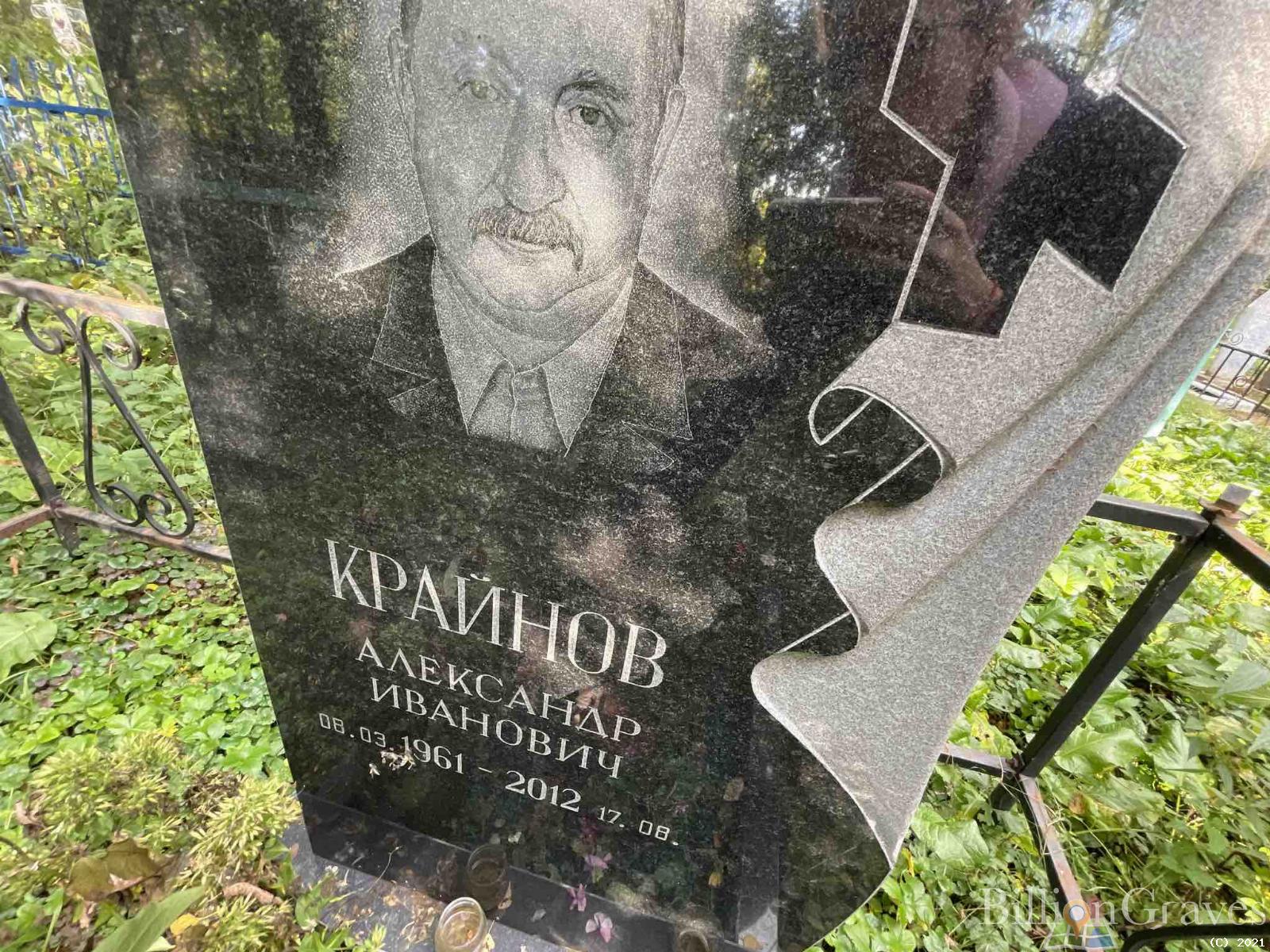 Крайнов Александр Иванович
