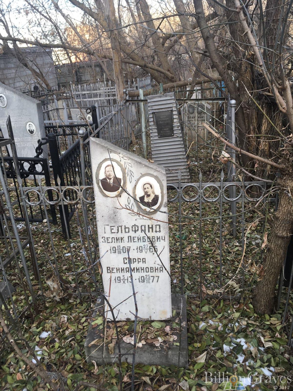 Гельфанд Зелик Лейбович