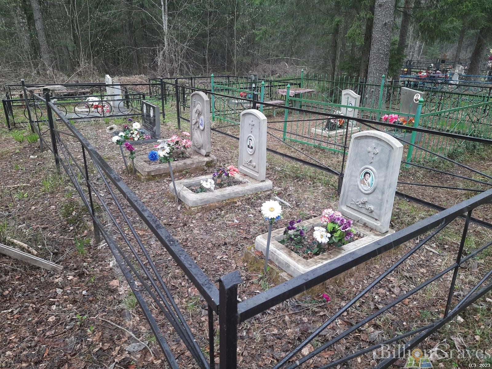 Логинов Александр Николаевич