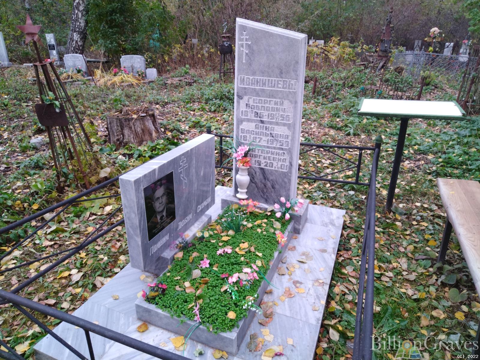Иванишева Анна Васильевна