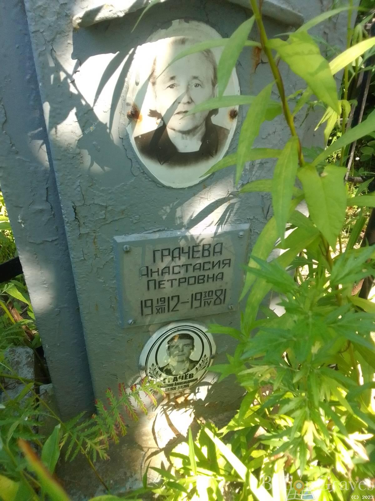Грачева Владимир Александрович