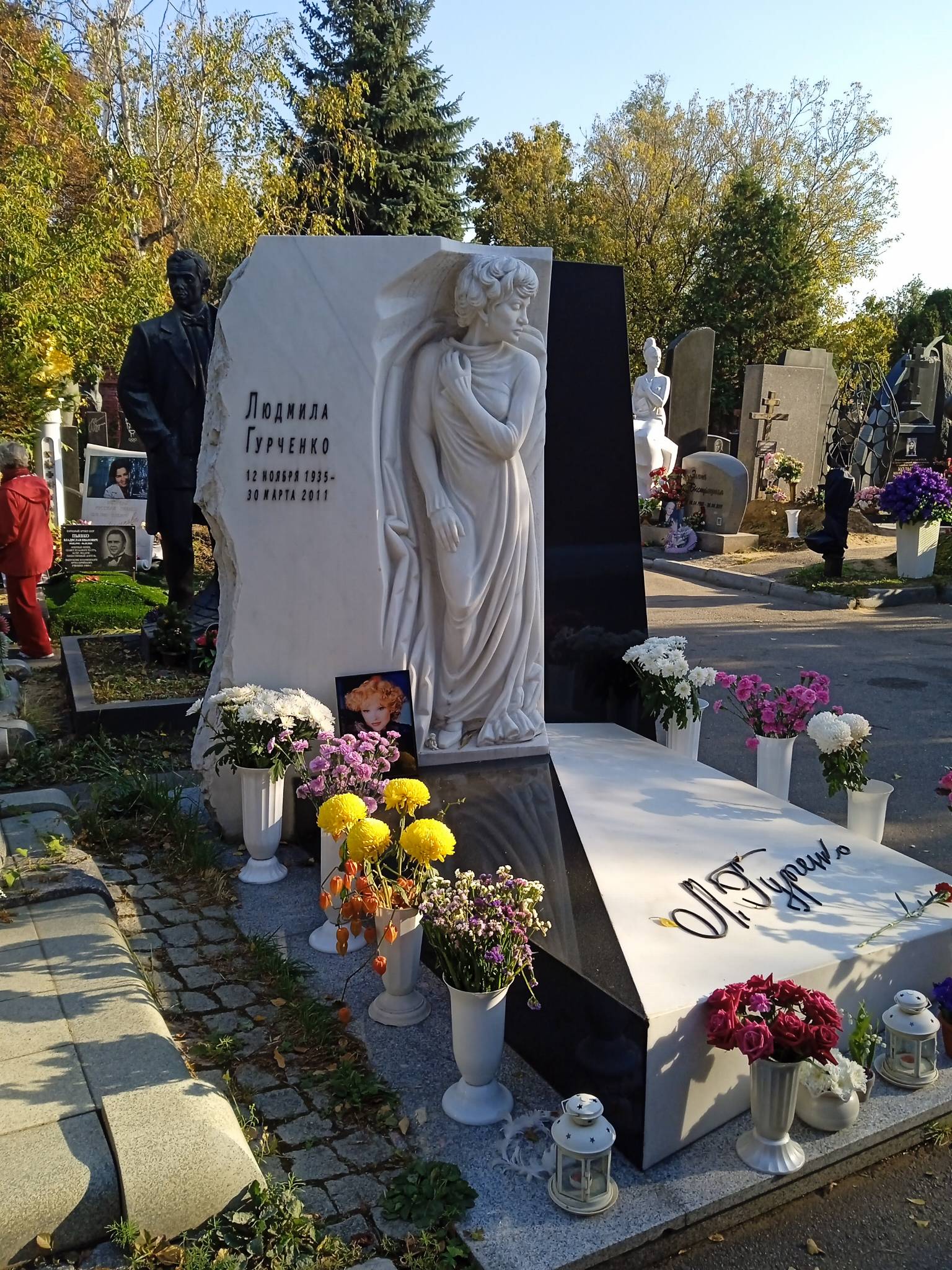 Гурченко Людмила Марковна