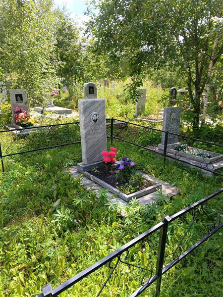 Писцов Юрий Викторович