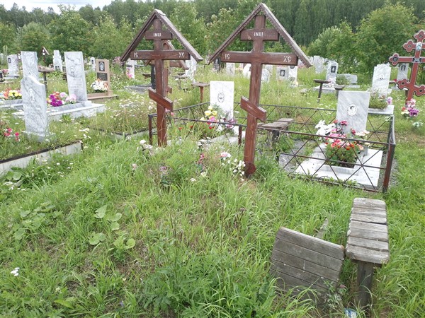 Рюмина Валентина Борисовна