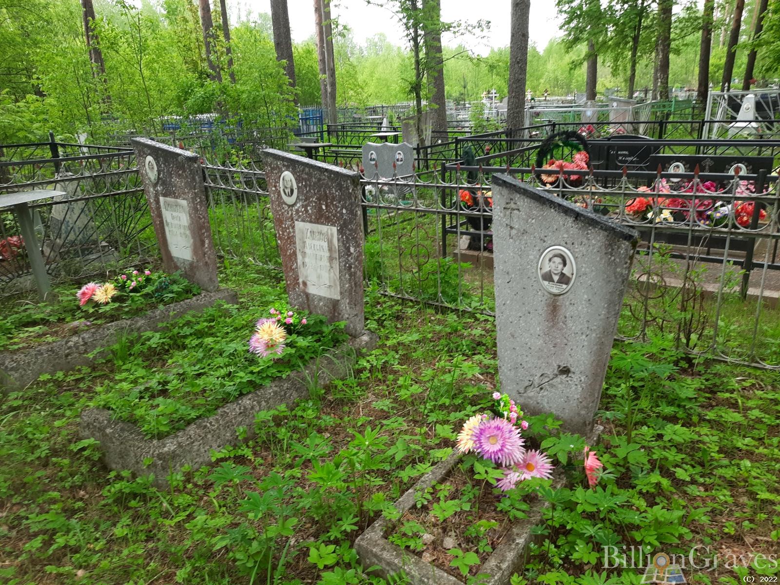 Панюкова Ольга Александровна