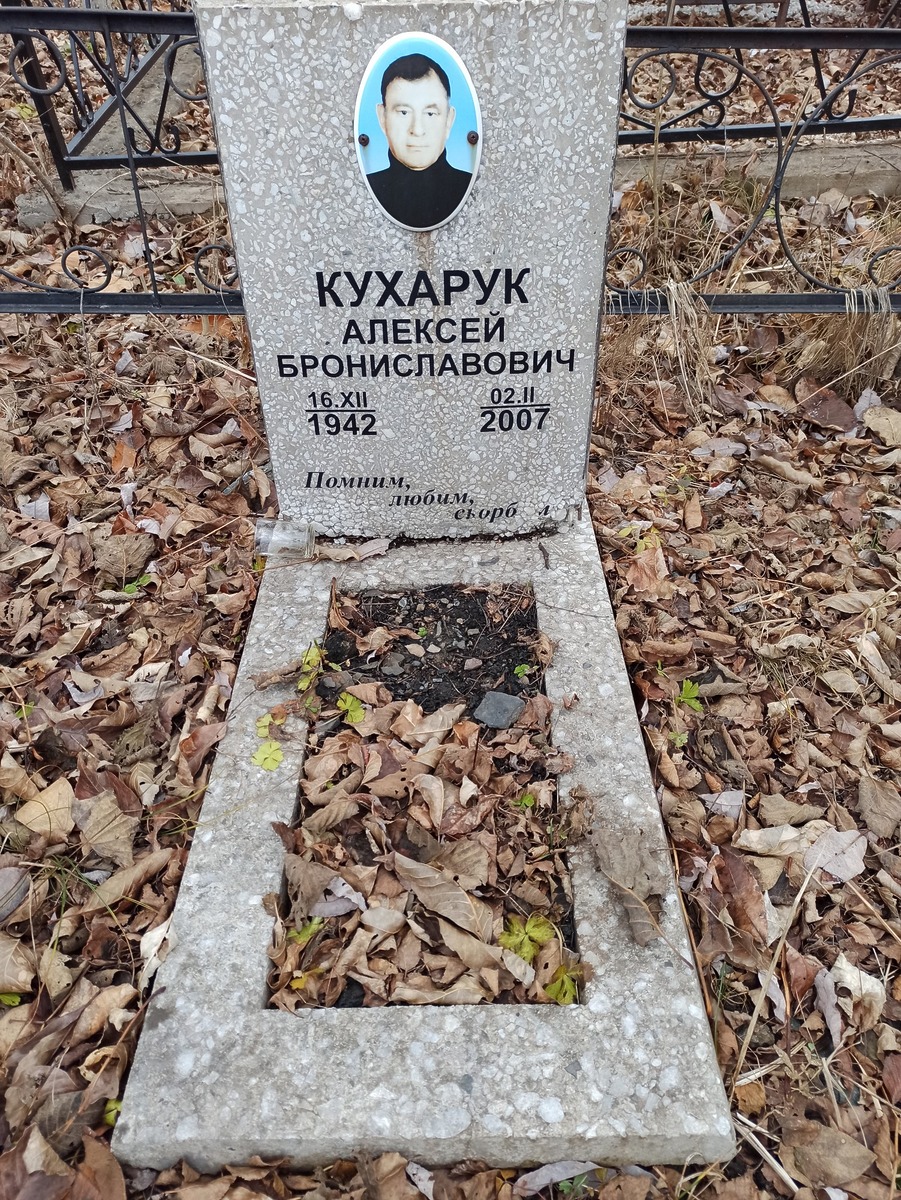 Кухарук Алексей Брониславович